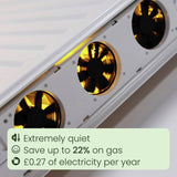 SpeedComfort radiator fan trio set white, imported from the UK