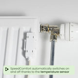 SpeedComfort radiator fan trio set white, imported from the UK