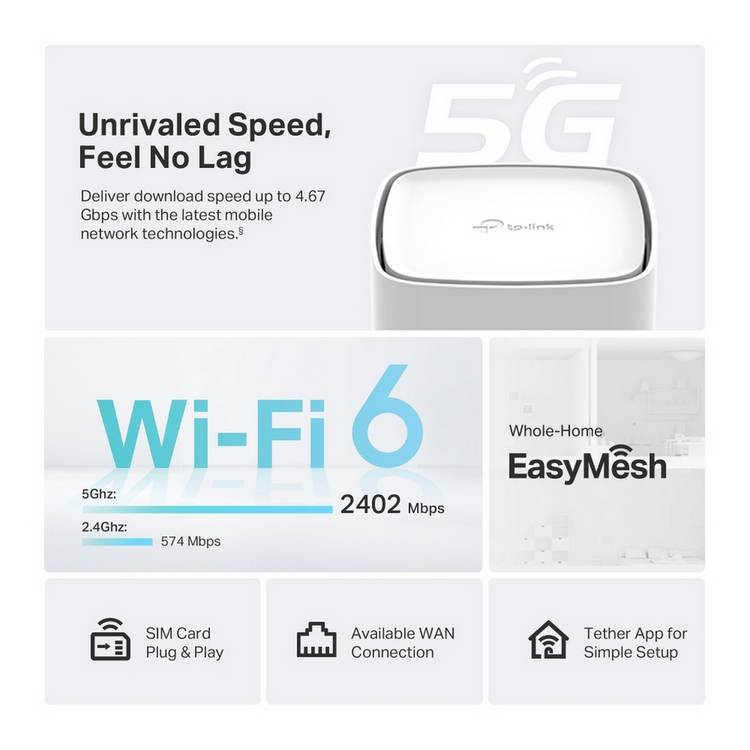 TP-Link Archer NX500 AX3000 5G dual-band router, UK version