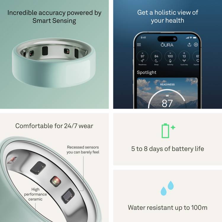 Oura smart ring Tide size 7 - British product