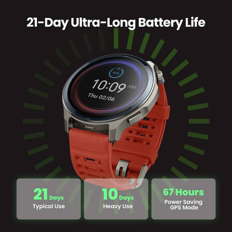Amazfit Balance 2 smartwatch black - British product