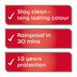 Dulux Weathershield all weather matt paint 5L cream (British brand)