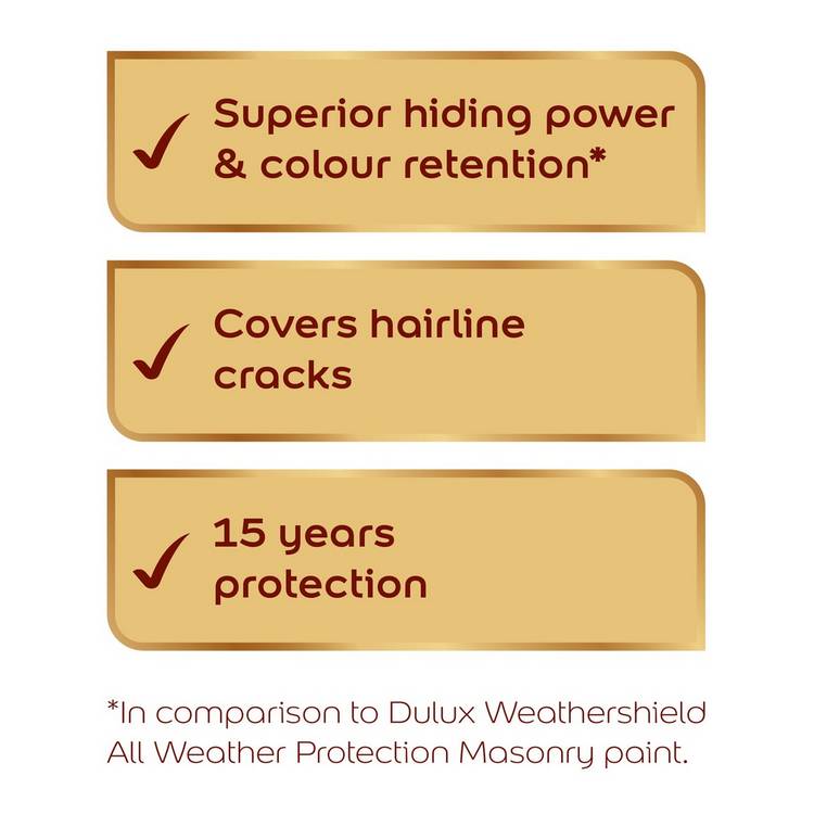 Dulux Weathershield white masonry paint 5L, imported from the UK
