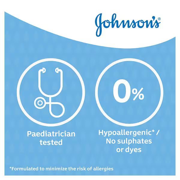 Johnson's Baby Top-to-Toe Wash 500ml, imported from the UK