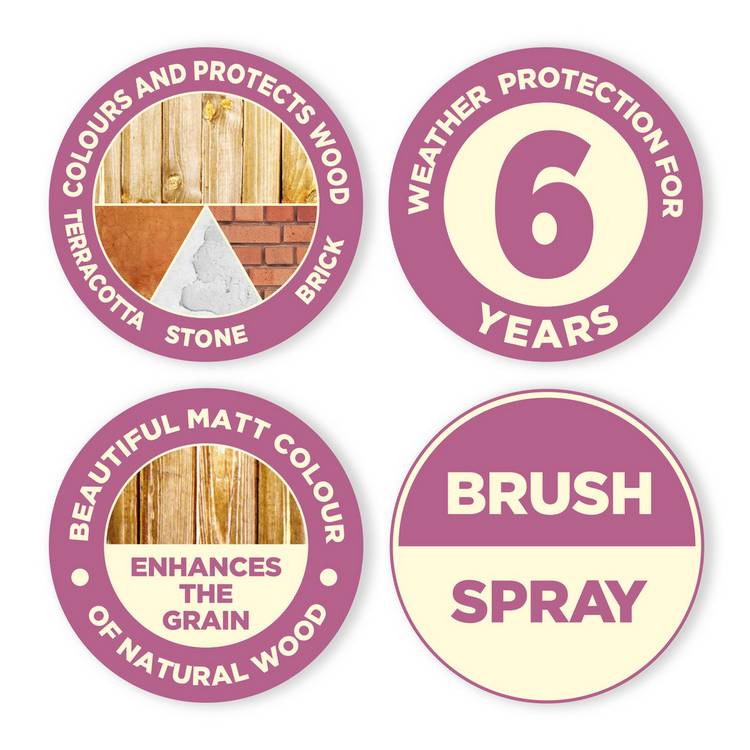 Cuprinol Garden Shades Forget Me Not 5L blue matt paint, imported from the UK