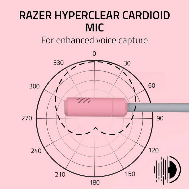 Razer Kraken Kitty pink gaming headset - British product