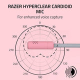 Razer Kraken Kitty pink gaming headset - British product