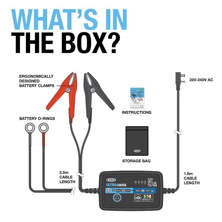 Ring Automotive Ultracharge 5A smart battery charger - British product