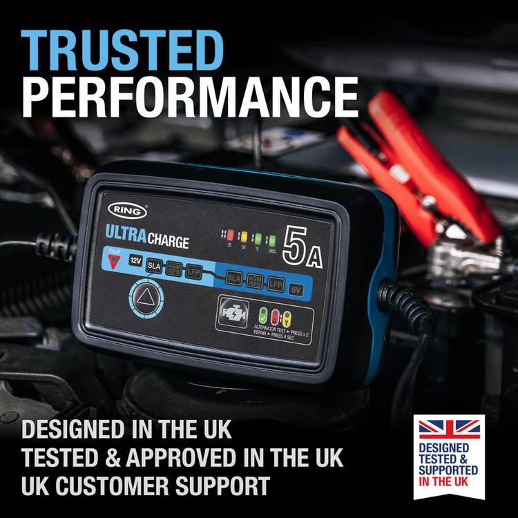 Ring Automotive Ultracharge 5A smart battery charger - British product