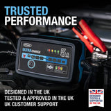 Ring Automotive Ultracharge 5A smart battery charger - British product
