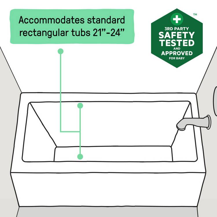 Ingenuity baby bath seat grey, UK version