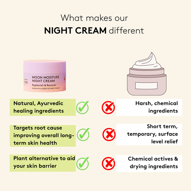 Delhicious Moon Moisture rejuvenating night cream (British brand)