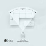 Meaco Sefte rechargeable desk fan 8 inch (British brand)