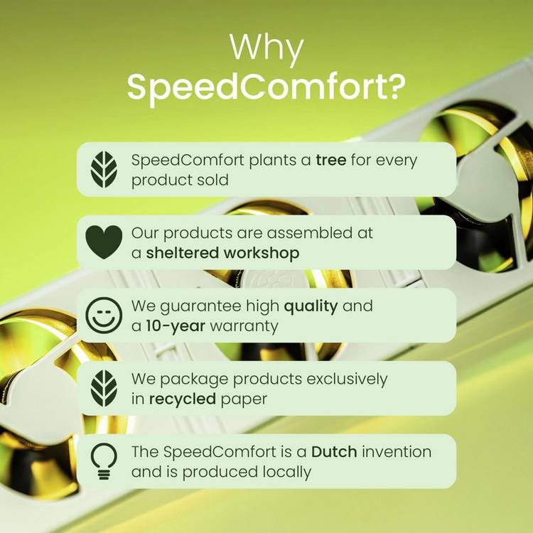 SpeedComfort Radiator Fan Extension Set White, imported from the UK