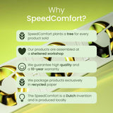 SpeedComfort Radiator Fan Extension Set White, imported from the UK