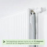 SpeedComfort Radiator Fan Extension Set White, imported from the UK