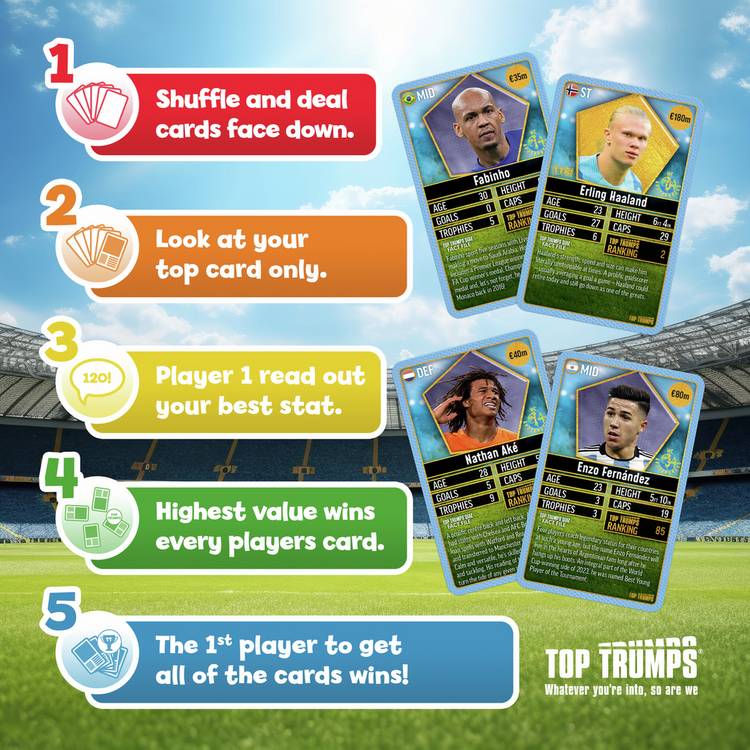 Top Trumps football stars card game, imported from the UK