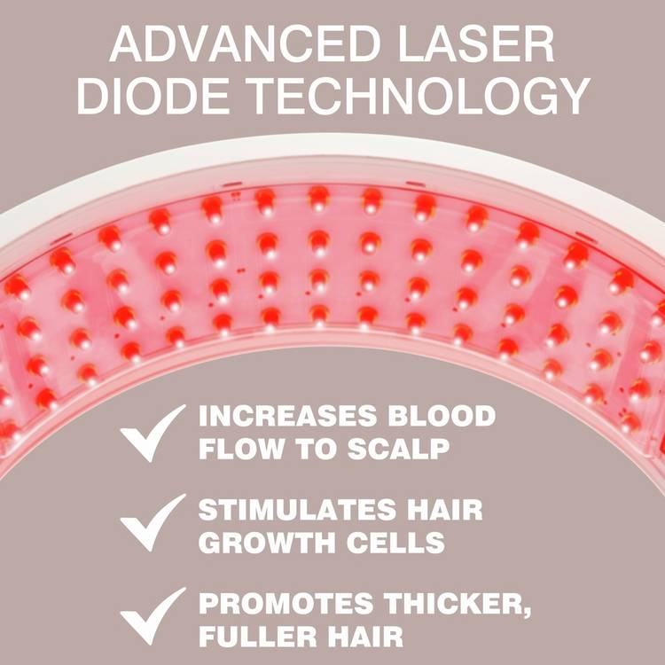 Rio HairGrow laser headband, imported from the UK