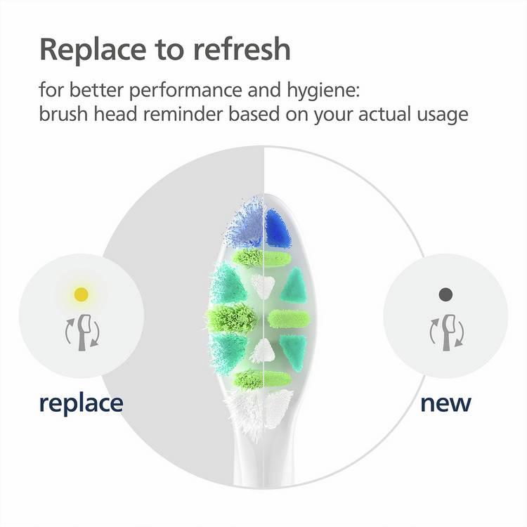 Philips Sonicare InterCare brush heads pack of 4, UK version