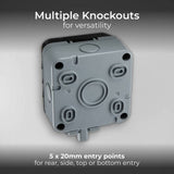 BG Electrical outdoor switched socket (British brand)
