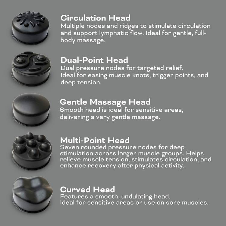 Reviber Active Relief Shiatsu Massager - British product