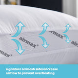 Silentnight Airmax firm support pillow 48x74cm, UK version