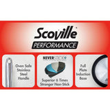 Scoville Neverstick grill pan 28cm - British product