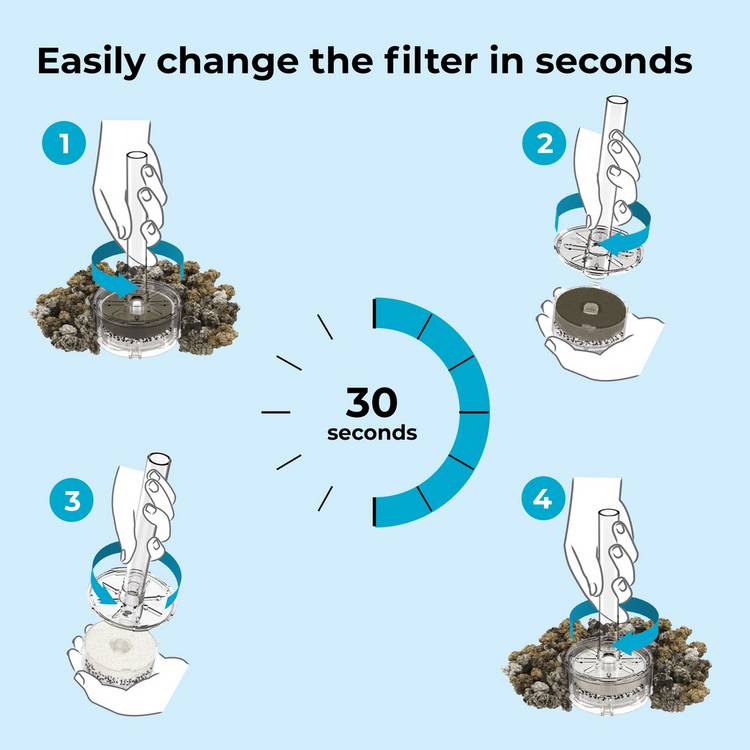 biOrb 3 Plus water optimiser kit, imported from the UK