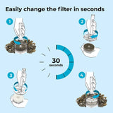 biOrb 3 Plus water optimiser kit, imported from the UK