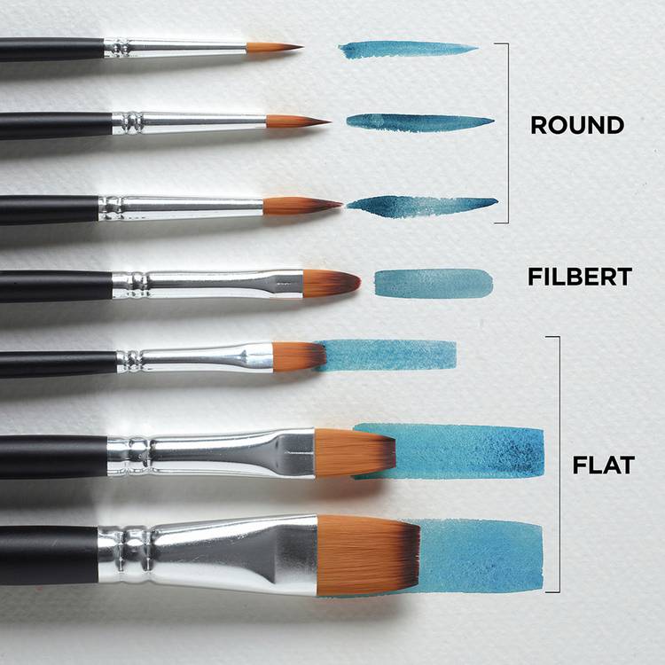 Reeves watercolour brush set pack of 7 (British brand)