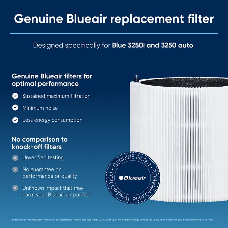 Blueair 3250i replacement air purifier filter with carbon (British brand)