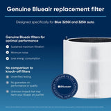 Blueair 3250i replacement air purifier filter with carbon (British brand)