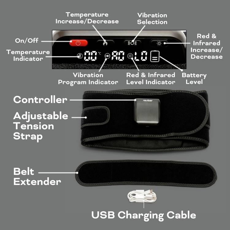 Reviber Zen Physio lower back therapy belt - British product