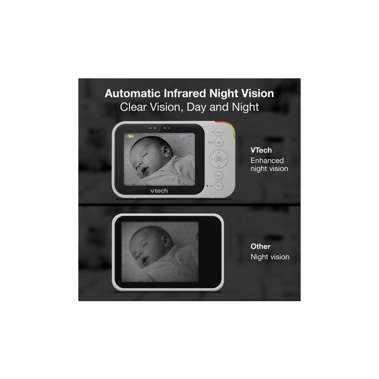 VTech RM4760 smart video baby monitor - British product