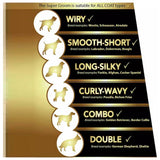 Wahl Super Groom cordless dog clipper and trimmer kit, UK version