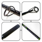 Kingcarp 12ft 2 rod carp fishing set with shelter - British product