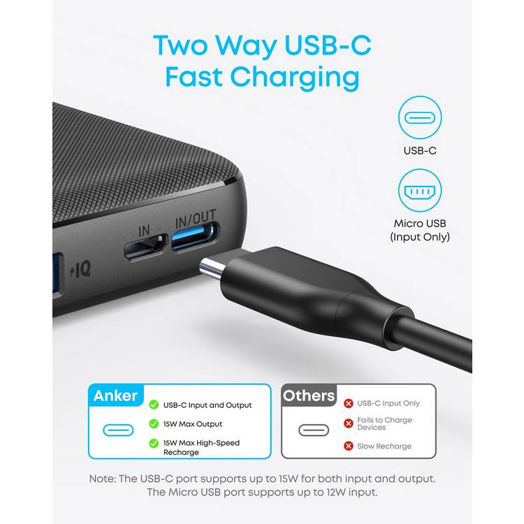 Anker portable power bank Slim 10,000mAh - British product