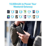 Anker portable power bank Slim 10,000mAh - British product