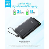 Anker power bank with built-in USB-C cable 20,000mAh - British product