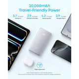 Anker power bank with built-in USB-C cable 20,000mAh - British product