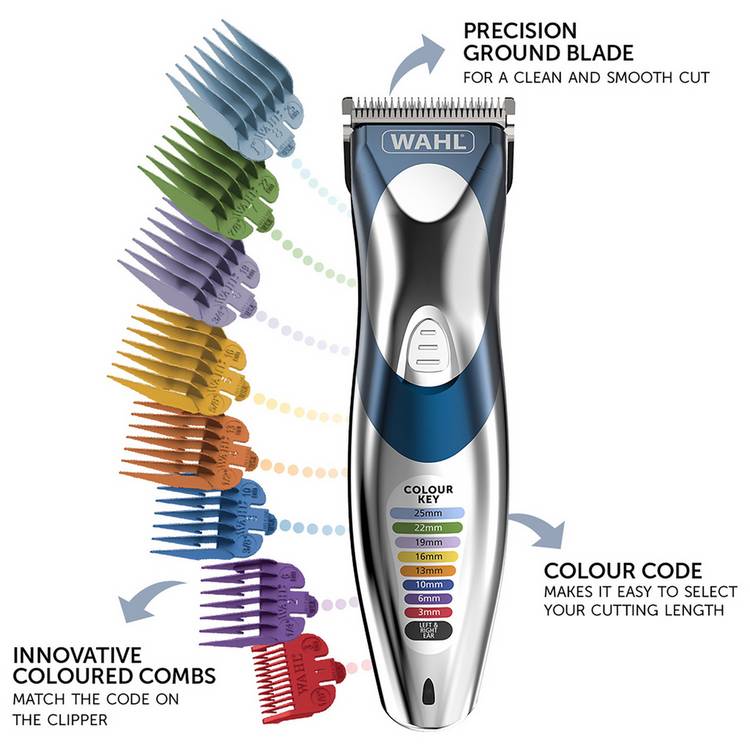 Wahl Colour Pro cordless hair clipper, imported from the UK