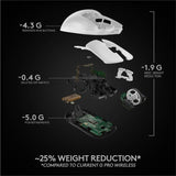 Logitech gaming mouse white (British brand)