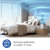 Philips 600i series air purifier with HEPA filter, UK version