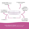 Pro-ven Biotics Lactobacillus Cranberry 30 Capsules, imported from the UK