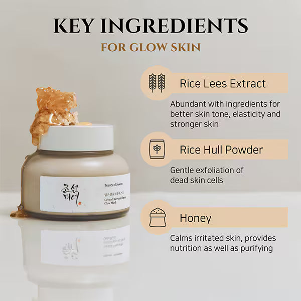 Beauty of Joseon Rice and Honey Glow Mask 150ml - British product