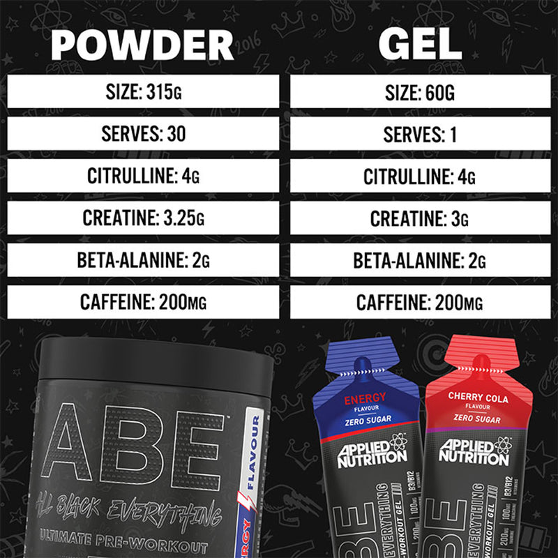 Applied Nutrition Pre Workout Gel 60g - British product