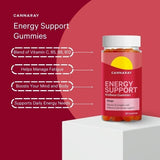 Cannaray energy support gummies mango 30 count (British brand)