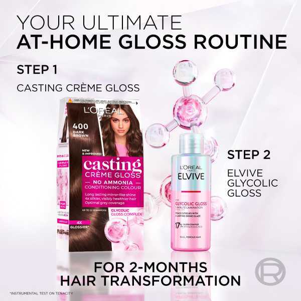 L'Oréal pearly light blonde hair dye kit 1021, imported from the UK
