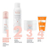 Avène Thermal Spring Water Spray Sensitive Skin 150ml - British product