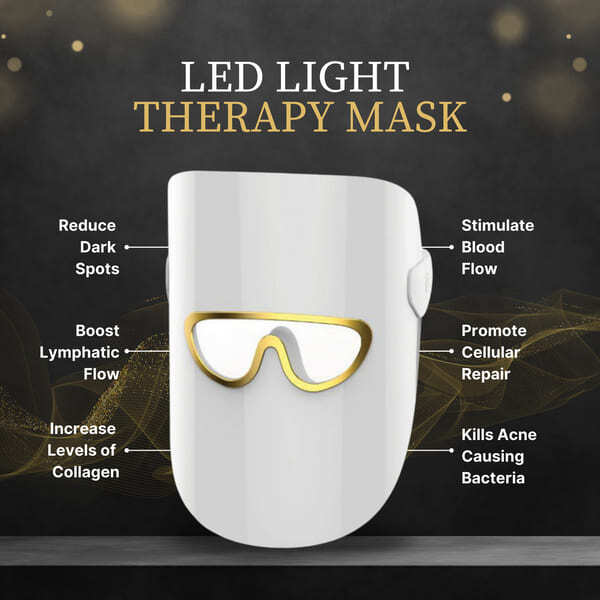 Erth Beauty Electricals white 3 colour LED light therapy mask, UK version